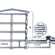 320 mln zł na obiekty zbiorowej ochrony